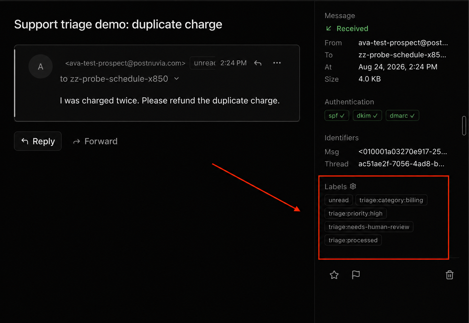 The billing request with high-priority and human-review labels highlighted in PostNuvia